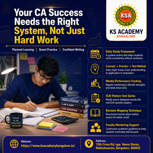 The Importance of Discipline at a Leading CA Institute in India - KS Academy.png