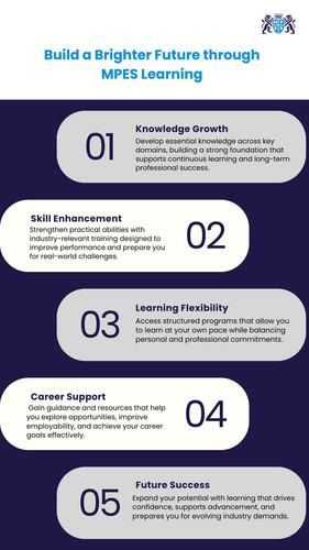 Build a Brighter Future through MPES Learning.jpg