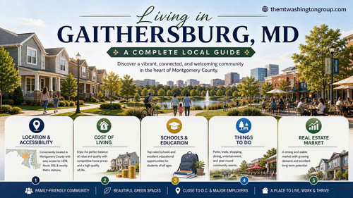 Living in Gaithersburg, MD: A Complete Guide to Lifestyle, Housing.jpg