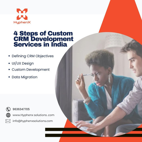 4 Steps of Custom CRM Development Services in India.jpg