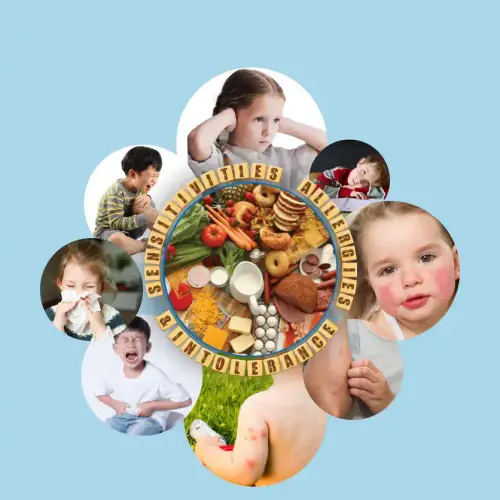 Accelerated Allergy Treatment.webp