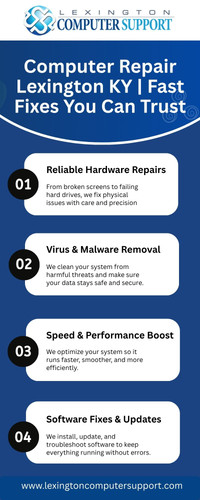 Computer Repair Lexington KY | Fast Fixes You Can Trust.jpg