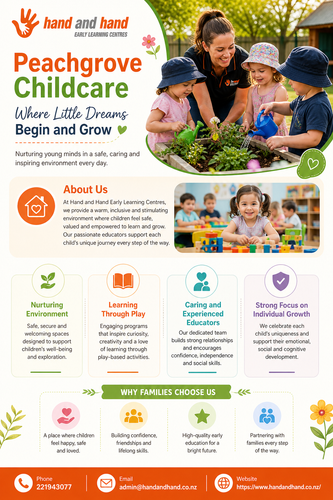 Peachgrove Childcare Where Little Dreams Begin and Grow.png