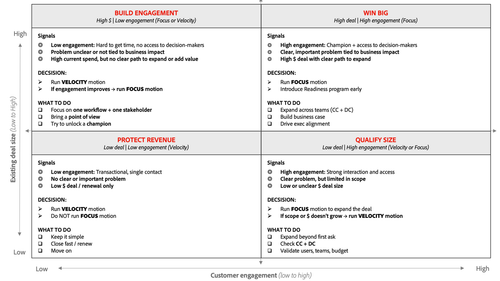 Corp Sales Resources 1.png