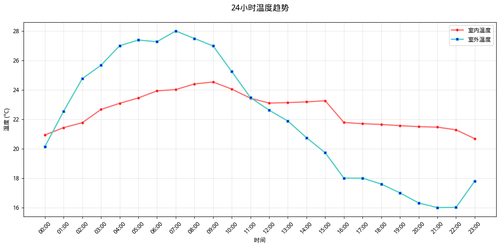 d37da9352884.png