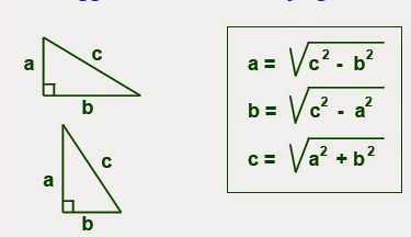 tabel phytagoras.webp