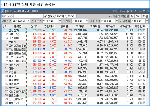 시총상위.jpg