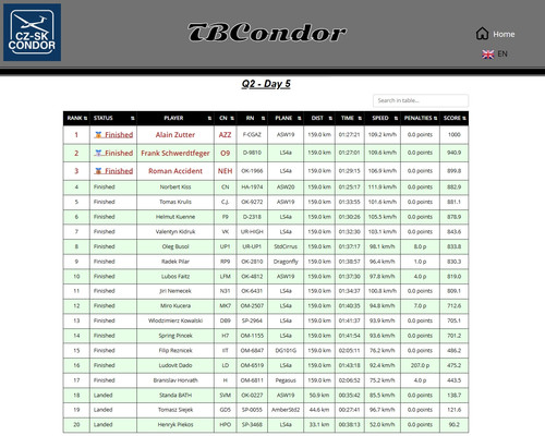 2026 05 04 TBCondor CN 13h00 09.jpg