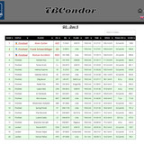 2026 05 04 TBCondor CN 13h00 09
