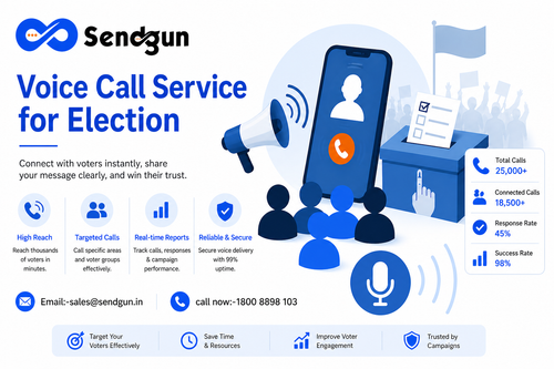 Smart Selection of Voice Call Services for Elections.png