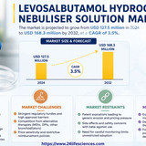 httpswww.24lifesciences.com (89)