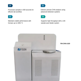 Elemental (CHN) Analyzer (2)