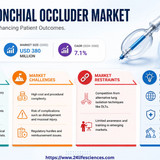 httpswww.24lifesciences.com (86)