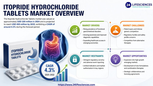 httpswww.24lifesciences.com (91).jpg