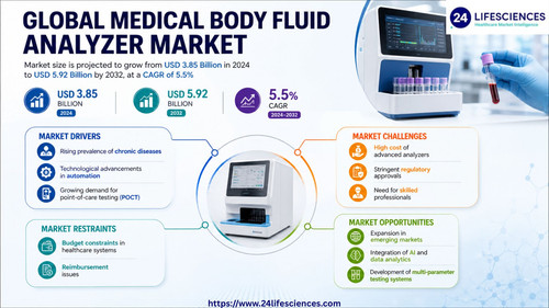 httpswww.24lifesciences.com (92).jpg