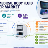 httpswww.24lifesciences.com (92)