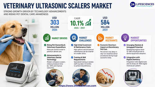 httpswww.24lifesciences.com (77).jpg