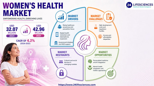 httpswww.24lifesciences.com (93).jpg