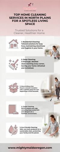 Top Home Cleaning Services in North Plains OR - Spotless Living by Mighty Maids.jpg