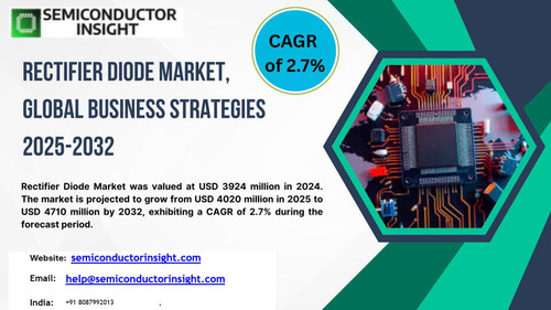 Rectifier Diode Market.jpg