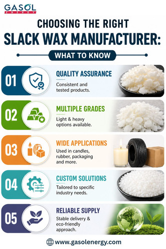 Choosing the right supplier is essential for consistent industrial performance and long-term value. A reliable partner ensures high-quality materials that meet strict standards and deliver dependable results across applications. Gasol Energy is known for offering trusted solutions tailored to diverse industry needs. Working with an experienced Slack Wax Manufacturer helps businesses access multiple grades suitable for various uses, from candles to rubber and packaging. It also ensures customized solutions based on specific requirements. With a focus on stable supply and eco-friendly practices, the right choice supports efficiency, sustainability, and smooth operations across industries.

Visit here:  https://gasolenergy.com/slack-wax/