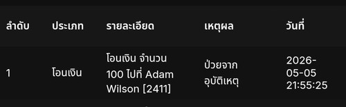 1000054589.1