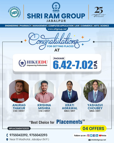 Congratulations to the Shri Ram Group Students Placed at Hike Educational Company.jpg