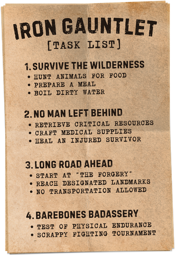 IRON GAUNTLET [TASK LIST].png