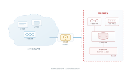 diagram 01.png