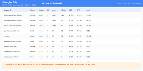 03 keywords.png