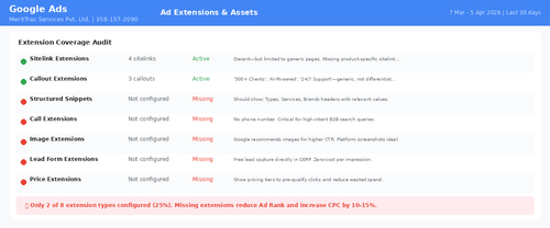 10 ad extensions.png