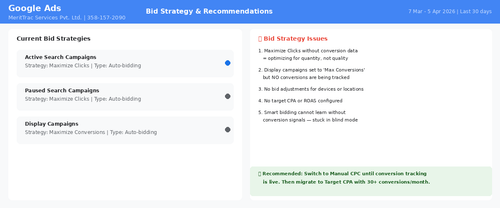 12 bid strategy.png