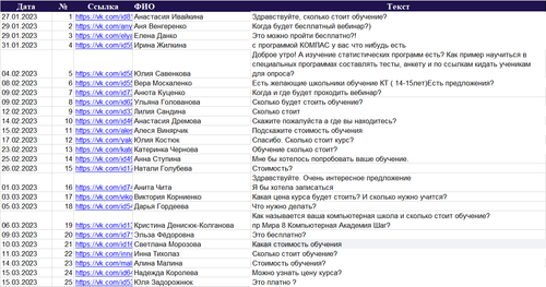Компьютерная Академия 1.png