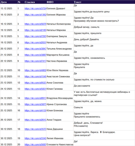 Институт психологии Ларионовой 1.png