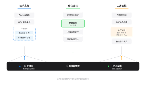 diagram 01.png