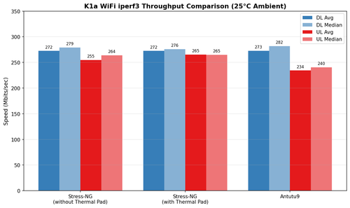 wifi comparison.png