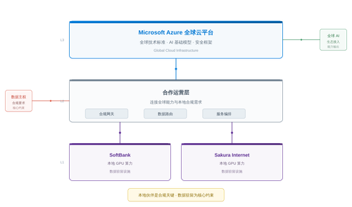 diagram 01.png