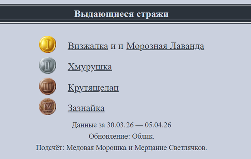 Снимок экрана 2026 04 06 182036.png