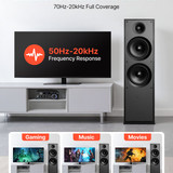 us%2FWYLDSYSQ1GZ8BNL7J001V0%2Foriginal img v1%2Ffloor standing speaker f3