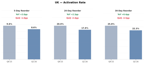 uk rate.png
