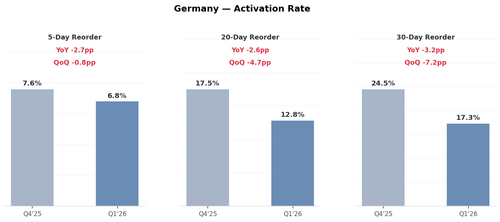 germany rate.png