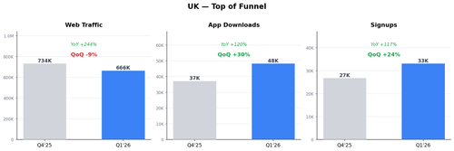 uk tof.png