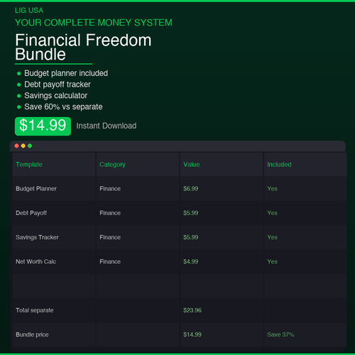 post financial bundle.png