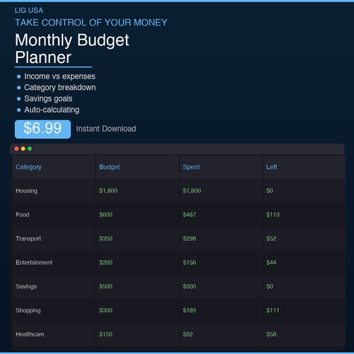 post monthly budget.png