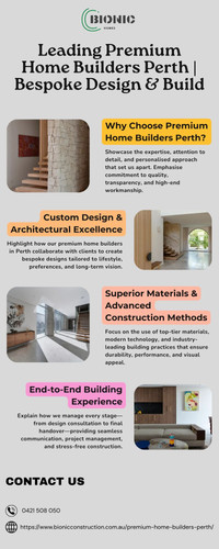 Leading Premium Home Builders Perth Bespoke Design & Build.jpg