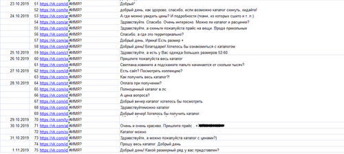 Женская Одежда 3.png