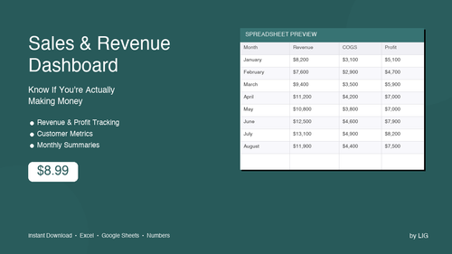 cover sales dashboard.png