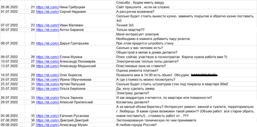 Ремонт квартир 2022 2.png