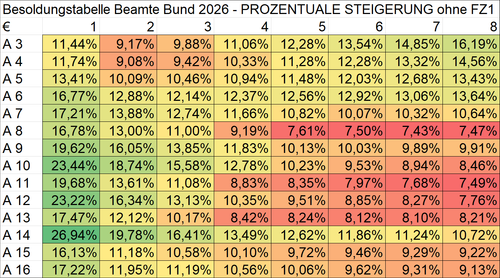 2026 04 16 20 36 20 Mappe1 Excel.png