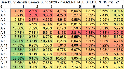 2026 04 16 20 35 50 Mappe1 Excel.png